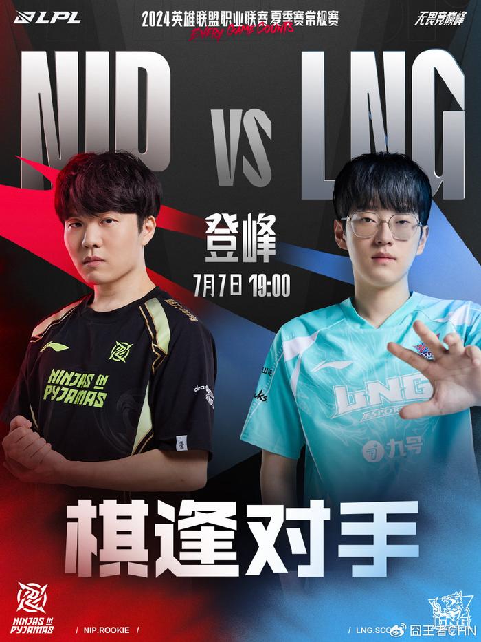 有几位实力 有几位实力