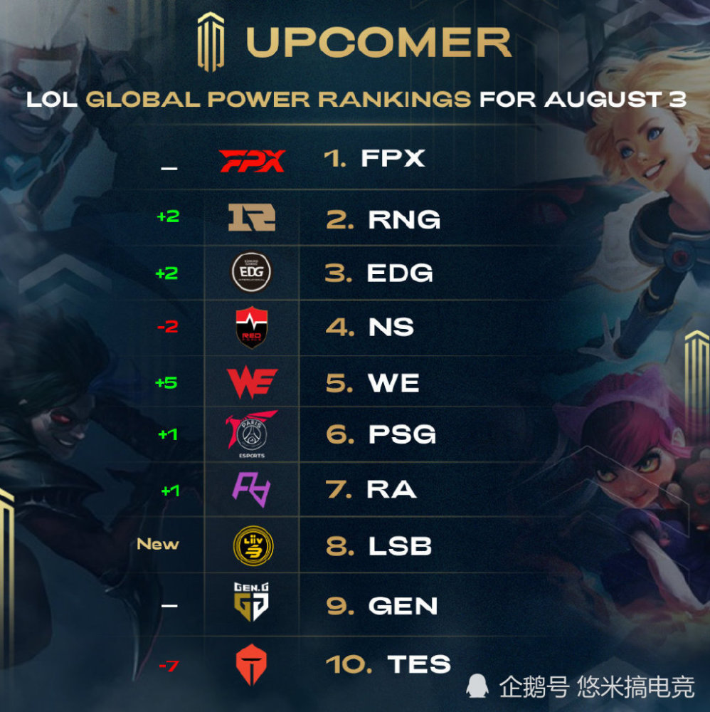 前辈的致敬 前辈的致敬