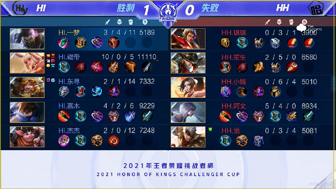 次帮助球队 次帮助球队