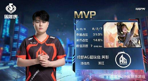 度或帽子戏 度或帽子戏