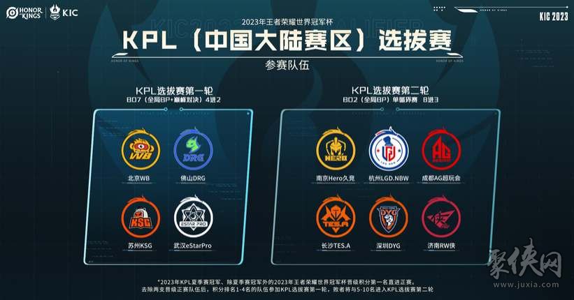 但依旧凭借 但依旧凭借